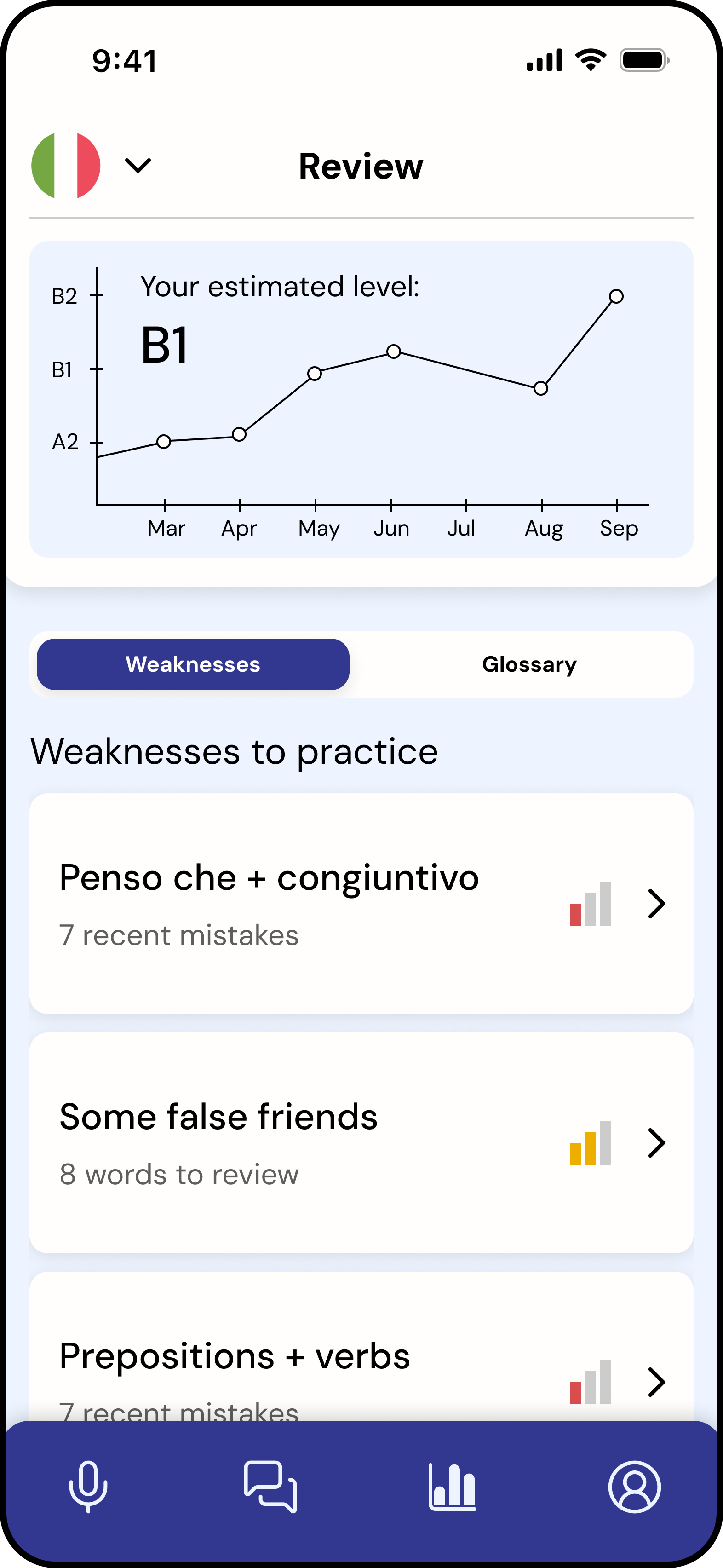 Review tab weaknesses screen
