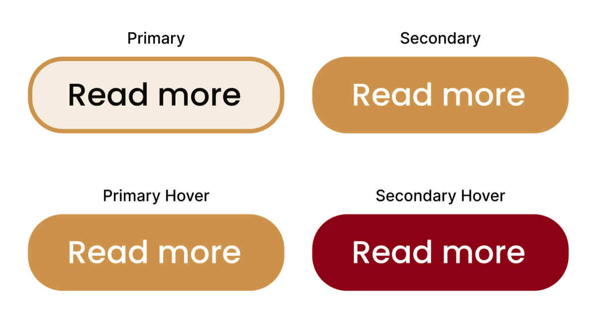 Button component states