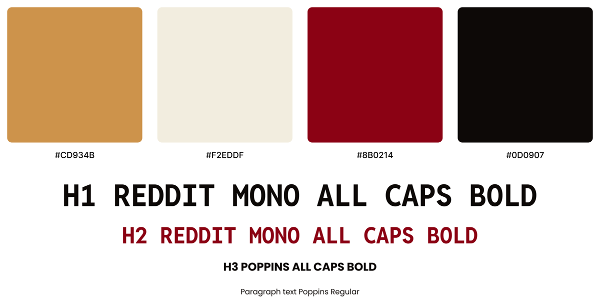 Typography scale and colour palette